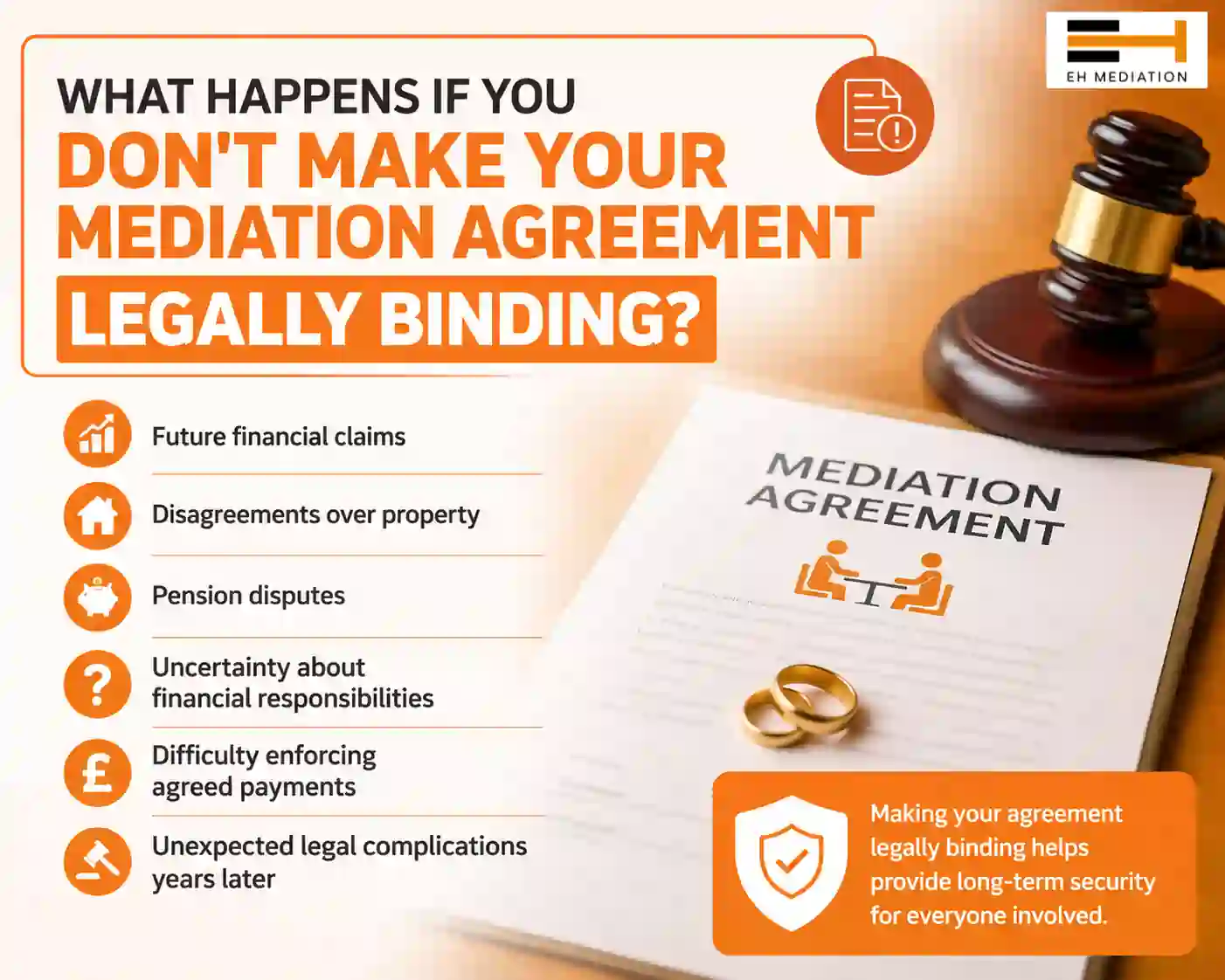 What Happens If You Don't Make Your Mediation Agreement Legally Binding Redditch?